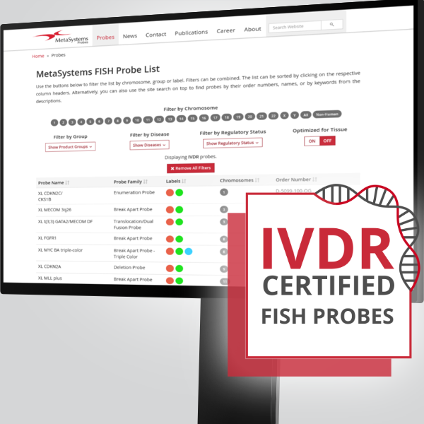 Over 50 XCyting FISH Probes are IVDR-Certified!